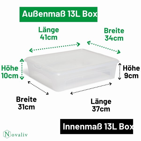 2x Aufbewahrungsbox 13l - Stapelbox 40x34x10