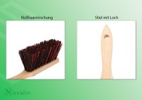 Novaliv 1x Kehrschaufel Set verzinkt Arenga u. Elaston Handfeger und Schaufel Set Kehrset Kehrgarnitur dustpan and brush Handkehrset Handfeger Arengaborsten Besen Elastonborsten Handbesen