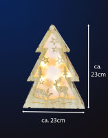 Novaliv Weihnachtsbaum LED Holz mit Winterlandschaft...