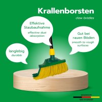 Novaliv Premium Krallenbesen mit Stiel 30cm, Spezialbesen gebogenen Borsten - Ideal als Gartenbesen, Kratzbesen, Kunstrasen Besen, Optimal für Camping, Straßenbesen, Kehrbesen