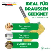 Novaliv Premium Krallenbesen mit Stiel 30cm inkl. Kehrgarnitur Outdoor, Spezialbesen gebogenen Borsten - Ideal als Gartenbesen, Kratzbesen, Kunstrasen Besen, Optimal für Camping, Straßenbesen
