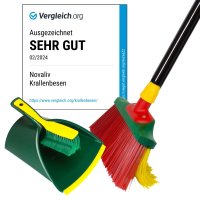 Novaliv Krallenbesen mit Stiel 30cm inkl. Jumbo...