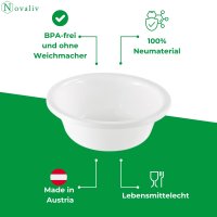 Novaliv Spülschüssel Rund 10L, D40 cm, Weiß, BPA-frei & Spülmaschinenfest – Ideal für Küche und Camping, Rundschüssel, Große Plastikschüssel, Waschschüssel, Kunststoffschüssel, Teigschüssel