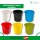 Novaliv Eimer 5L Gelb mit Maßeinteilung - Putzeimer 5 Liter ⌀ 22,5 cm Praktischer Allrounder mit Skala für Haushalt & Garten ideal als Haushaltseimer, Wassereimer, Wischeimer, Bucket