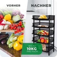 Novaliv 2 Stück Korbregal Schwarz Steckregal...