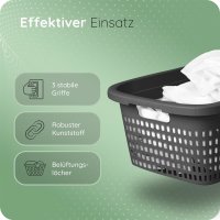 Novaliv Wäschekorb mit 3 Griffen 25L Anthrazit, Wäschebox Set Wäscheeimer Wäschebehälter für Bad Wäsche Schmutzwäsche, Wäschekörbe Schmutzwäschebehälter Wäschetonne Korb Sammler Box