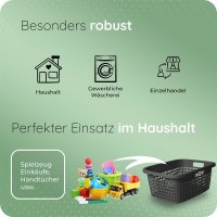 Novaliv Wäschekorb mit 3 Griffen 25L Anthrazit, Wäschebox Set Wäscheeimer Wäschebehälter für Bad Wäsche Schmutzwäsche, Wäschekörbe Schmutzwäschebehälter Wäschetonne Korb Sammler Box