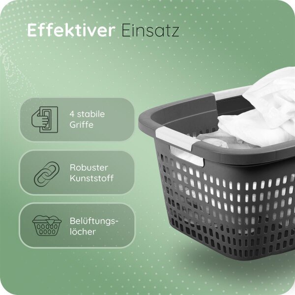 Novaliv Wäschekorb mit 4 Griffen 40L Anthrazit, Wäschebox Set Wäschee, 17,57 €
