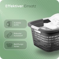 Novaliv Wäschekorb-Set 25L + 40L, Wäschebox Set Wäscheeimer Wäschebehälter für Bad Wäsche Schmutzwäsche, Wäschekörbe Wäschewanne Laundry Basket Wäschetonne Aufbewahrung Korb Sammler Box