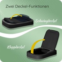 Novaliv Müllsackständer mit Deckel für 70L-120L Müllsäcke, extra Robust & fester Stand Outdoor geeignet, gelber Sack Müllständer Gelbersack-Halter Müll Abfall Ständer Aufbewahrung Mülltonne