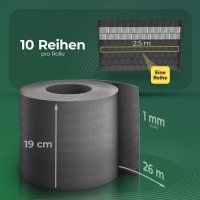 Novatool PREMIUM PP 26m Rolle Sichtschutzstreifen für Doppelstabmattenzaun Anthrazit für 10 Reihen, 1,1 mm extra stabil UV-Beständigkeit Metallzaun Sichtschutzstreifen Zaunelemente Sichtschutz Zaun